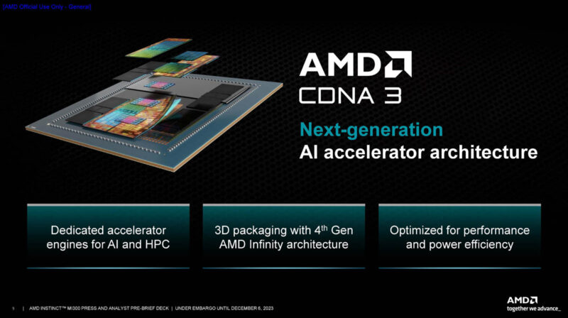 AMD Instinct MI300 Launch CNDA 3
