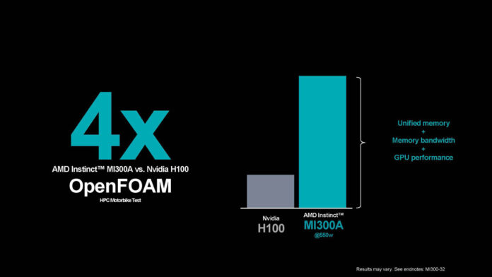 AMD Instinct MI300X GPU and MI300A APUs Launched for AI Era - Page 4 of 7
