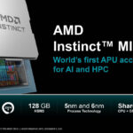 AMD Instinct MI300A Overview
