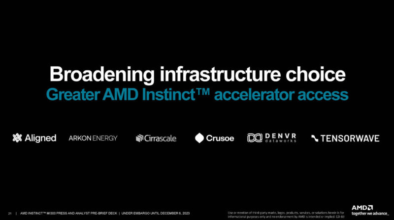 AMD Instinct MI300X Clouds
