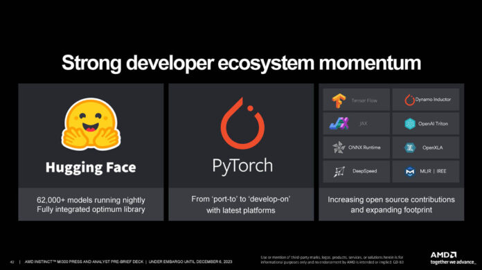 AMD Instinct MI300X GPU and MI300A APUs Launched for AI Era - Page 7 of 7