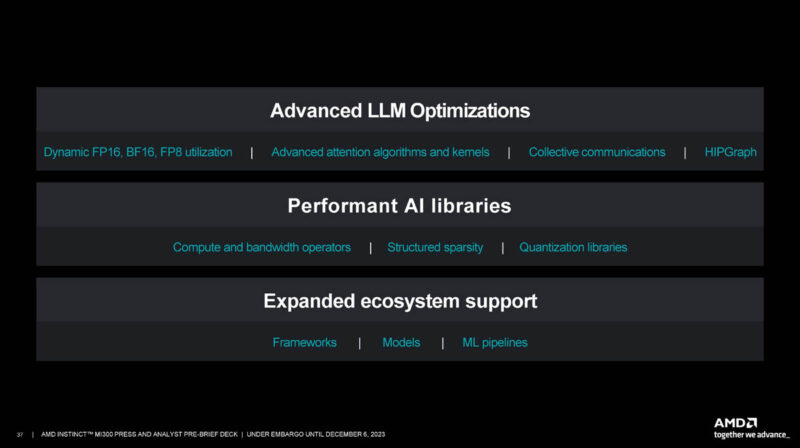 AMD ROCm LLM Optimzations 1