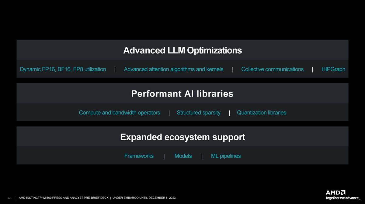 AMD-ROCm-LLM-Optimzations-1.jpg