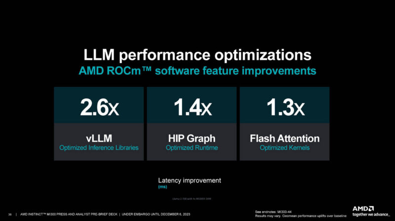 AMD ROCm LLM Performance Optimizations