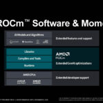 AMD ROCm Software