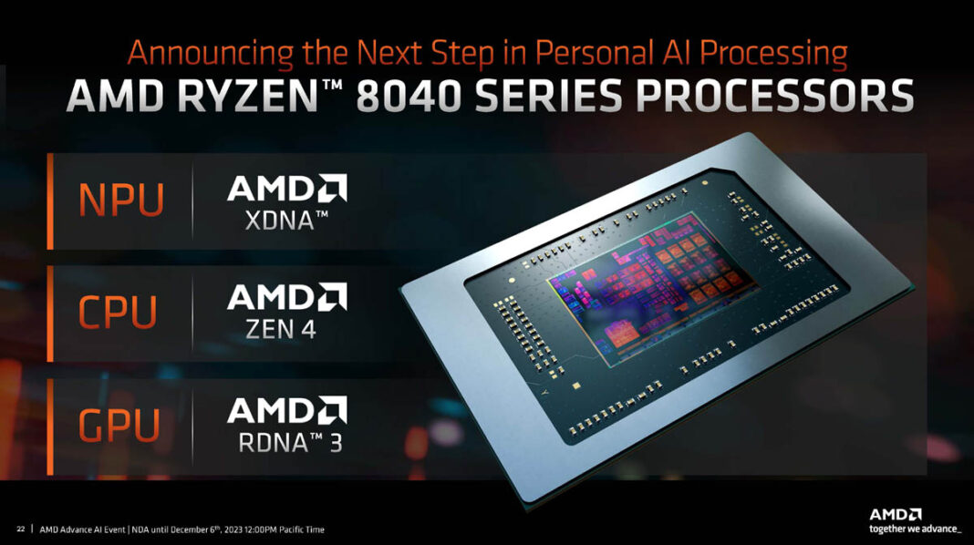 AMD Ryzen 8040 Series Launched with More AI