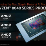 AMD Ryzen 8040 Series Announcement
