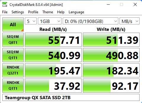 CWWK N100 Teamgroup QX 2TB SATA SSD CrystalDiskMark