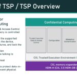 CXL 3.1 Security Elements Of TSP