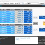 Kioxia CM7 3.2TB Anvil 8GB