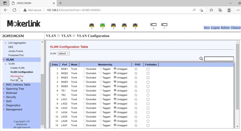 Mokerlink 2G05210GSM Management VLAN Configuration