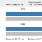 AMD Ryzen 7 8700G And Ryzen 9 7940HS Example Geekbench