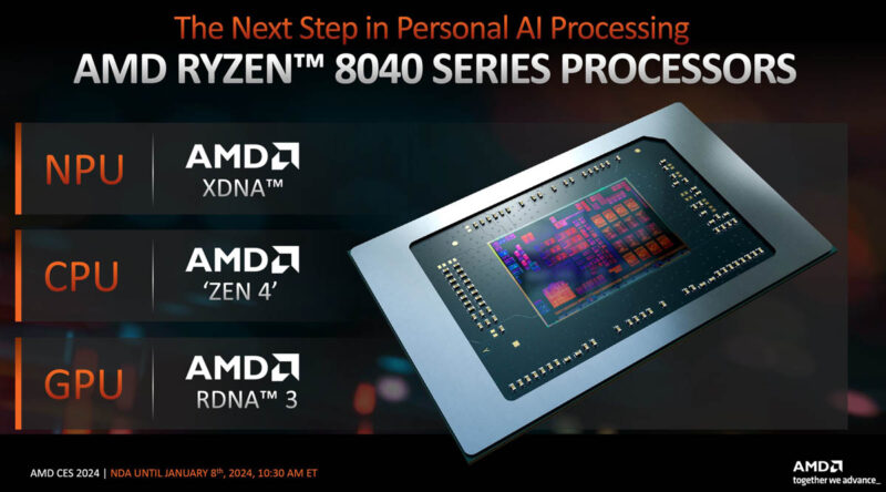 AMD Ryzen 8040 Series Update 2024