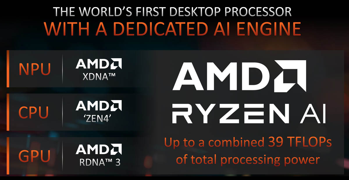 AMD's first 7nm Ryzen 4000 desktop chips bring the fight to Intel - The  Verge