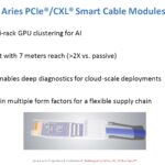Astera Labs Aries PCIe CXL Smart Cable Module
