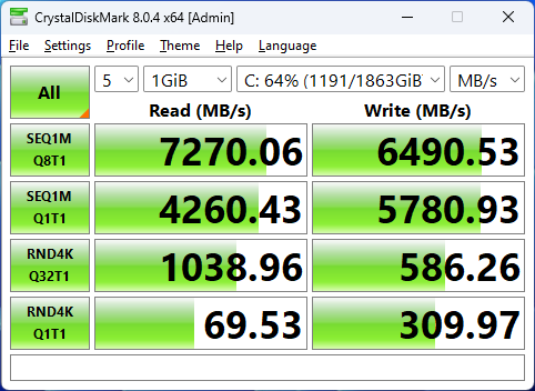 Inland Performance Plus 2TB 2TB CrystalDiskMark 1GB