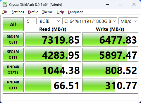 Inland Performance Plus 2TB 2TB CrystalDiskMark 8GB
