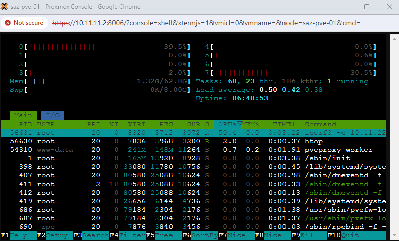 Intel Atom C3758 Proxmox VE 8.1.3 X553 Iperf3 10Gbps Htop