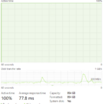 Lexar PLAY 1TB Post Cache Write Speed 1