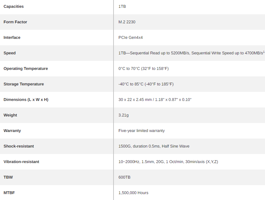 Lexar PLAY 1TB Specs