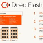 Pure Storage DirectFlash