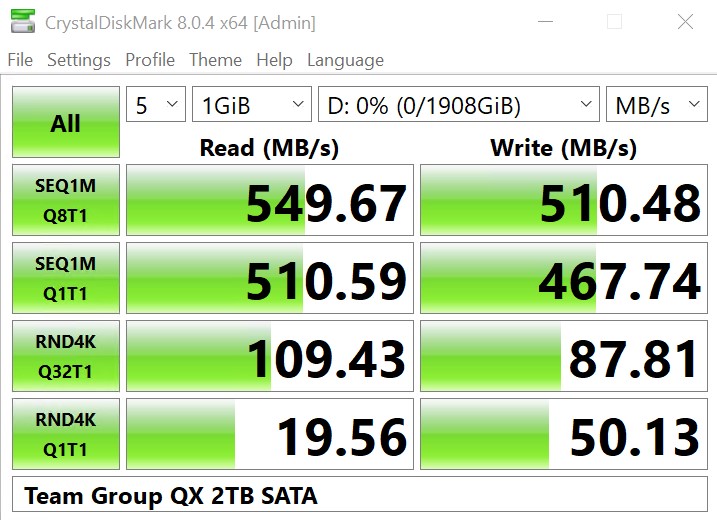 Qotom C3758 Team Group QX 2TB SATA SSD CrystalDiskMark