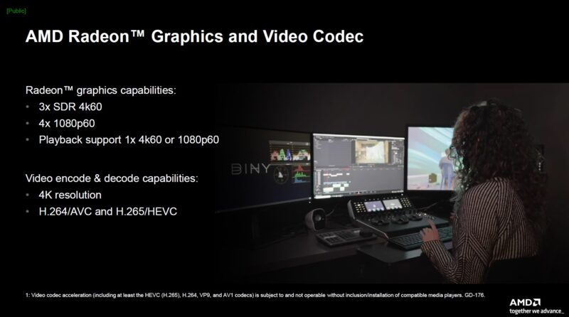 AMD Embedded Radeon Graphics And Video Codec