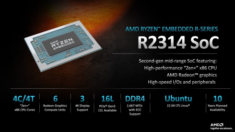 AMD Ryzen Embedded R2314 SoC