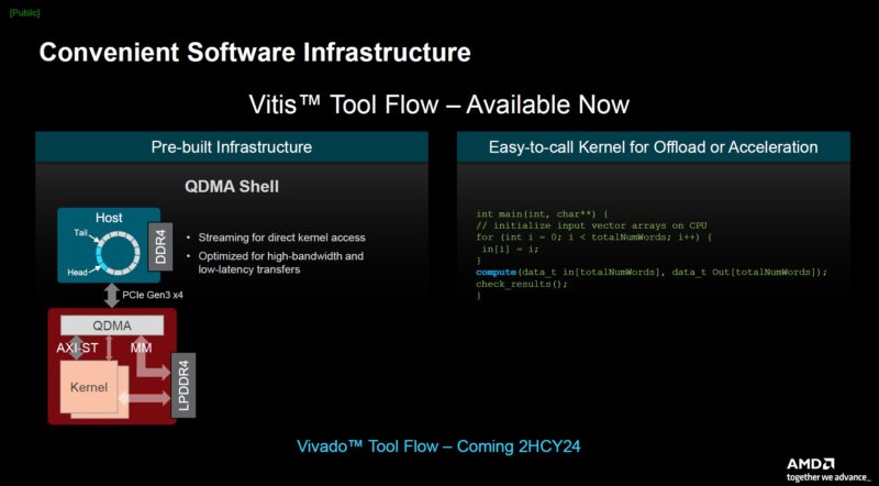 AMD Vitis Tool Flow