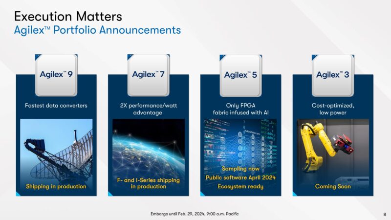 Altrea Agilex Portfolio Announcements