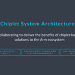 Arm Neoverse Launch 2024 Arm CSA