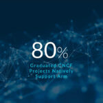 Arm Neoverse Launch 2024 CNCF 80 Percent