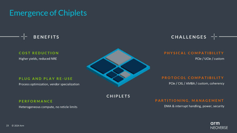 Arm Neoverse Launch 2024 Chiplet Benefits