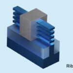 Intel RibbonFET
