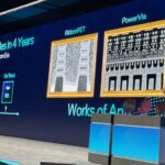 Intel RibbonFET And PowerVia