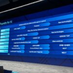 Intel Systems Goals 2024 2030