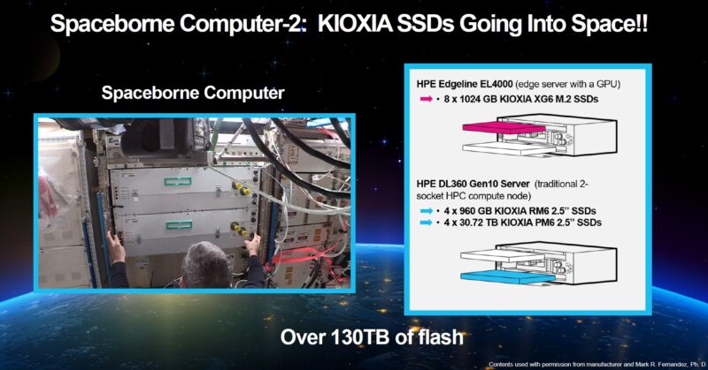 Kioxia SSDs In HPE Spaceborne Computer 2 HPE Edgeline EL4000 And HPE DL360 Gen10