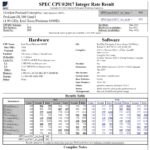 SPEC CPU2017 Integer Rate Result HPE ProLiant DL380 Gen11 With 2x Intel Platinum 8490H