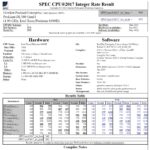 SPEC CPU2017 Integer Rate Result HPE ProLiant DL380 Gen11 With 2x Intel Platinum 8490H