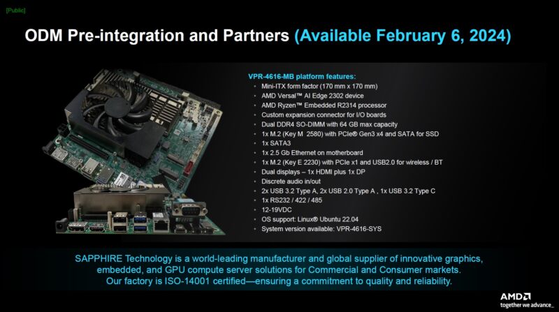 Sapphire VPR 4616 MB MITX Platform