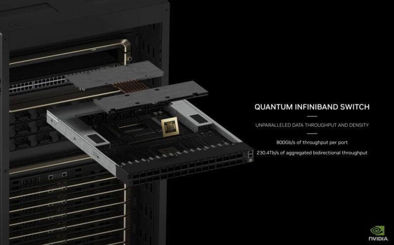 800Gbps NVIDIA Quantum Switch