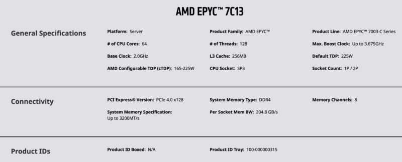 AMD EPYC 7C13 Specs From AMD Website