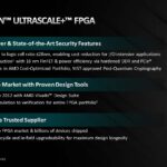 AMD Spartan UltraScale FPGA Family Intro