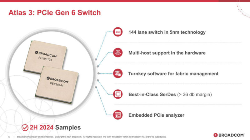 Broadcom Atlas PCIe Gen6 144 Lane Switch