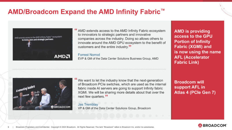 Broadcom PCIe Gen7 Era AFL With AMD For Scale Up