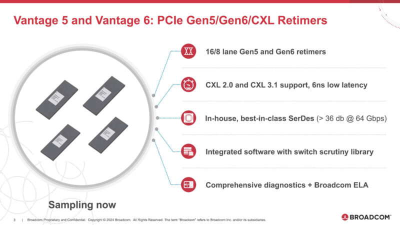 Broadcom Vantage 5 And Vantage 6 PCIe CXL Gen5 And Gen6 Retimer Features