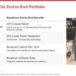 Broadcom Vantage And Atlas PCIe CXL Gen5 And Gen6 E2E Portfolio