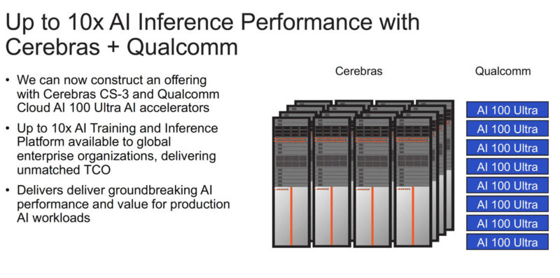 Cerebras CS 3 And Qualcomm Cloud AI 100 Ultra