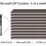 Cerebras CS 3 For 2048 Node 256EF Cluster