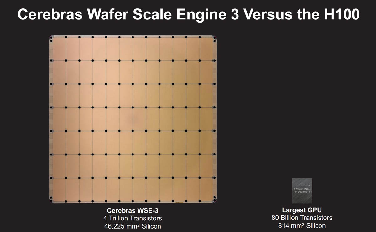 Cerebras WSE 3 AI Chip Launched 56x Larger Than NVIDIA H100